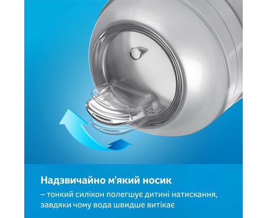 Поильник-непроливайка Lovi Easy Switch Buddy Bear 150 мл (35/350), изображение 5 Поильник-непроливайка Lovi Easy Switch Buddy Bear 150 мл (35/350), изображение 5