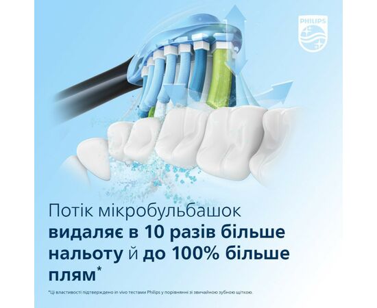 Электрическая зубная щетка Philips HX9911/88, изображение 11 Электрическая зубная щетка Philips HX9911/88, изображение 11
