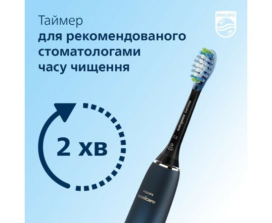 Электрическая зубная щетка Philips HX9911/88, изображение 12 Электрическая зубная щетка Philips HX9911/88, изображение 12