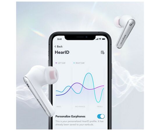 Наушники Anker SoundCore Liberty Air 2 Pro White (A3951G21), изображение 12 Наушники Anker SoundCore Liberty Air 2 Pro White (A3951G21), изображение 12