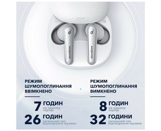 Наушники Anker SoundCore Liberty Air 2 Pro White (A3951G21), изображение 4 Наушники Anker SoundCore Liberty Air 2 Pro White (A3951G21), изображение 4