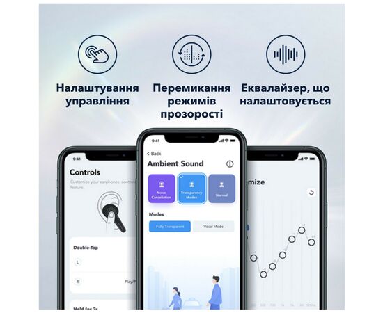 Наушники Anker SoundCore Liberty Air 2 Pro White (A3951G21), изображение 5 Наушники Anker SoundCore Liberty Air 2 Pro White (A3951G21), изображение 5