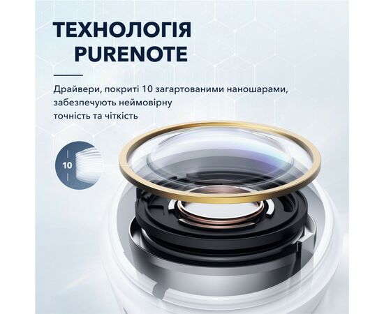 Наушники Anker SoundCore Liberty Air 2 Pro White (A3951G21), изображение 7 Наушники Anker SoundCore Liberty Air 2 Pro White (A3951G21), изображение 7