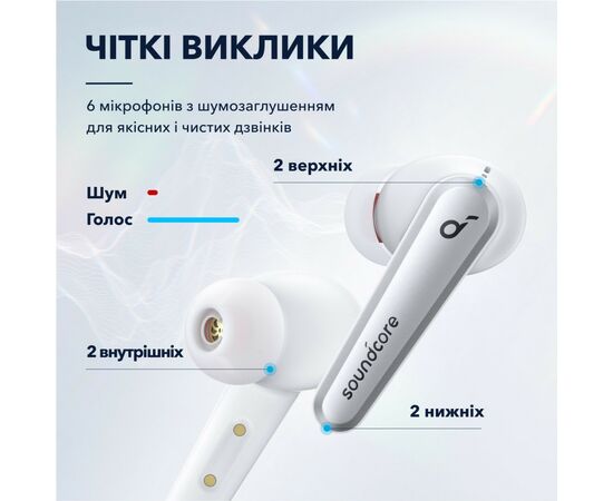 Наушники Anker SoundCore Liberty Air 2 Pro White (A3951G21), изображение 8 Наушники Anker SoundCore Liberty Air 2 Pro White (A3951G21), изображение 8
