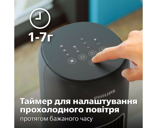 Вентилятор Philips CX5535/11, изображение 9 Вентилятор Philips CX5535/11, изображение 9