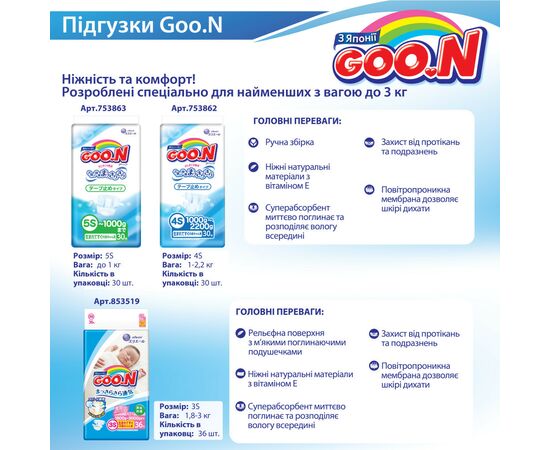 Подгузник GOO.N для маловесных новорожденных 5S до 1 кг 30 шт (753863), изображение 4 Подгузник GOO.N для маловесных новорожденных 5S до 1 кг 30 шт (753863), изображение 4