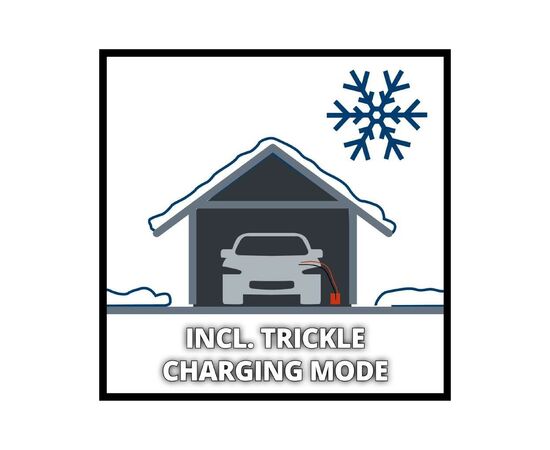 Пуско зарядное устройство Einhell CE-BC 15 M, 280Вт, 12В, 3-600Ач, макс 15А, 7.65кг (1002265), изображение 9