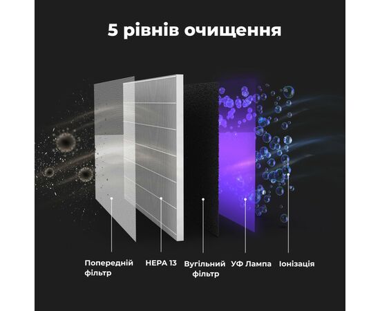 Воздухоочиститель AENO AP4 (AAP0004), изображение 2 Воздухоочиститель AENO AP4 (AAP0004), изображение 2
