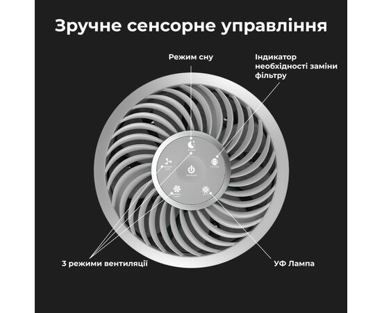 Воздухоочиститель AENO AP4 (AAP0004), изображение 9 Воздухоочиститель AENO AP4 (AAP0004), изображение 9