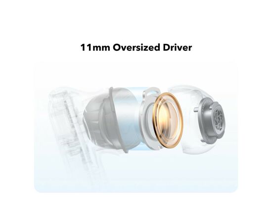 Наушники Anker SoundСore Liberty 4 NC Velvet Black (A3947G11), изображение 9 Наушники Anker SoundСore Liberty 4 NC Velvet Black (A3947G11), изображение 9