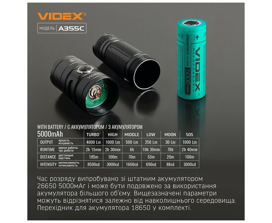 Фонарь Videx VLF-A355C 4000Lm 5000K (VLF-A355C), изображение 12 Фонарь Videx VLF-A355C 4000Lm 5000K (VLF-A355C), изображение 12