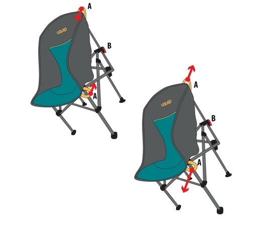 Кресло складное Uquip Comfy Blue/Grey (244011), изображение 11 Кресло складное Uquip Comfy Blue/Grey (244011), изображение 11