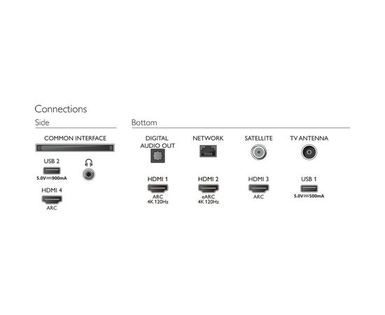 Телевизор Philips 55PUS8807/12, изображение 10 Телевизор Philips 55PUS8807/12, изображение 10
