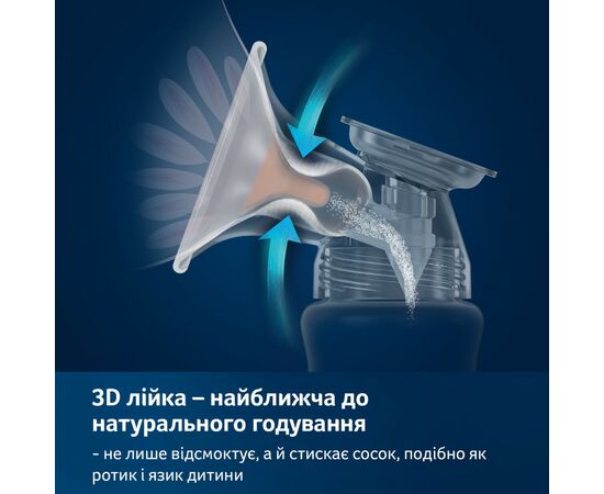 Молокоотсос Lovi электрический 2-фазный Prolactis 3D Soft (50/050exp), изображение 4 Молокоотсос Lovi электрический 2-фазный Prolactis 3D Soft (50/050exp), изображение 4
