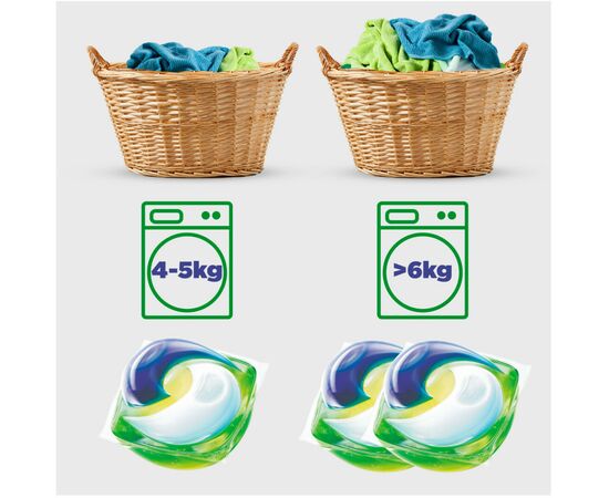 Капсулы для стирки Ariel Pods Все-в-1 Color 72 шт. (8001090725769), изображение 9 Капсулы для стирки Ariel Pods Все-в-1 Color 72 шт. (8001090725769), изображение 9