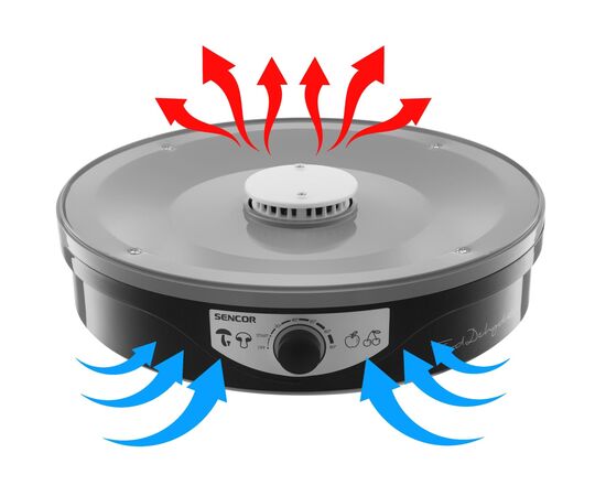 Сушка для овощей и фруктов Sencor SFD3109BK, изображение 5 Сушка для овощей и фруктов Sencor SFD3109BK, изображение 5
