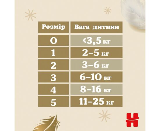 Подгузники Huggies Extra Care Size 4 (8-16 кг) 33 шт (5029053583143), изображение 12 Подгузники Huggies Extra Care Size 4 (8-16 кг) 33 шт (5029053583143), изображение 12