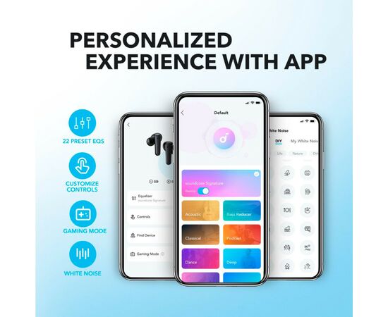 Наушники Anker SoundСore R50i White (A3949G21), изображение 9