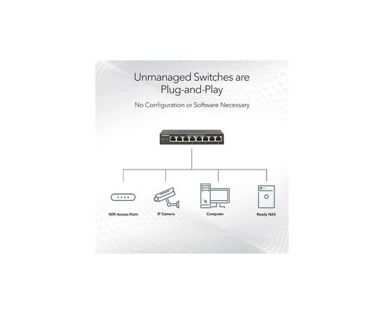 Коммутатор сетевой Netgear MS105-100EUS, изображение 9 Коммутатор сетевой Netgear MS105-100EUS, изображение 9