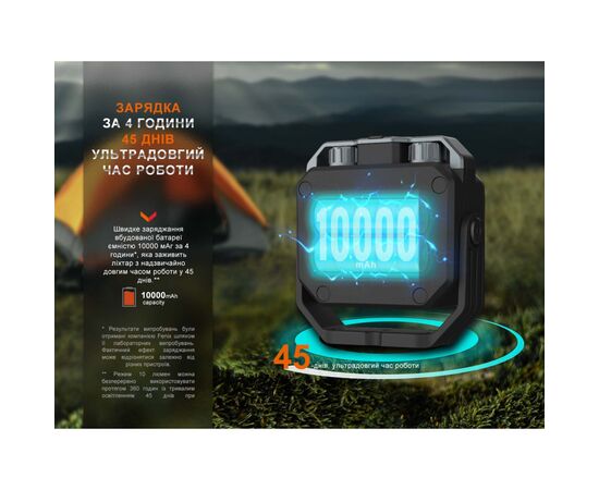 Фонарь Fenix CL28R Powerbank (10 000 mAh) (CL28R), изображение 10 Фонарь Fenix CL28R Powerbank (10 000 mAh) (CL28R), изображение 10