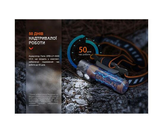 Фонарь Fenix HM71R, изображение 10 Фонарь Fenix HM71R, изображение 10
