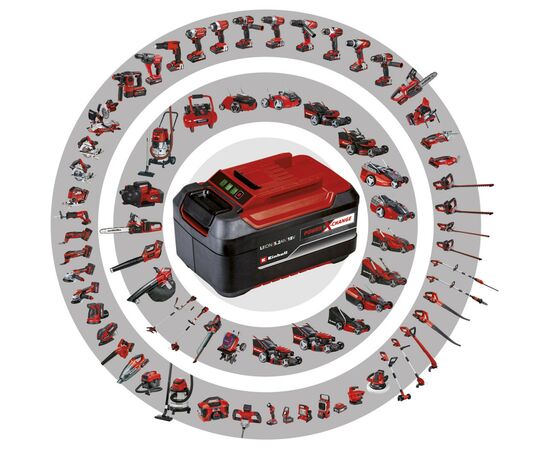 Тример садовий Einhell AGILLO 36/255 (без АКБ та ЗП) (3411320), зображення 11