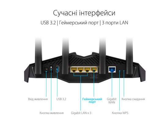 Маршрутизатор ASUS RT-AX82U, изображение 11 Маршрутизатор ASUS RT-AX82U, изображение 11