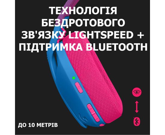 Наушники Logitech G435 Lightspeed Wireless Gaming Headset Blue (981-001062), изображение 3 Наушники Logitech G435 Lightspeed Wireless Gaming Headset Blue (981-001062), изображение 3