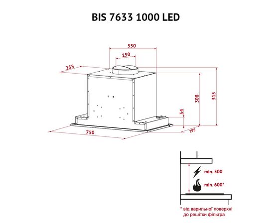 Витяжка кухонна Perfelli BIS 7633 I 1000 LED, зображення 11 Витяжка кухонна Perfelli BIS 7633 I 1000 LED, зображення 11