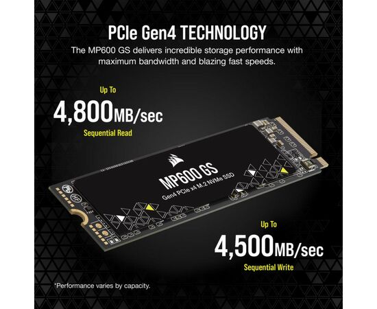 Накопитель SSD M.2 2280 1TB MP600GS Corsair (CSSD-F1000GBMP600GS), изображение 9 Накопитель SSD M.2 2280 1TB MP600GS Corsair (CSSD-F1000GBMP600GS), изображение 9