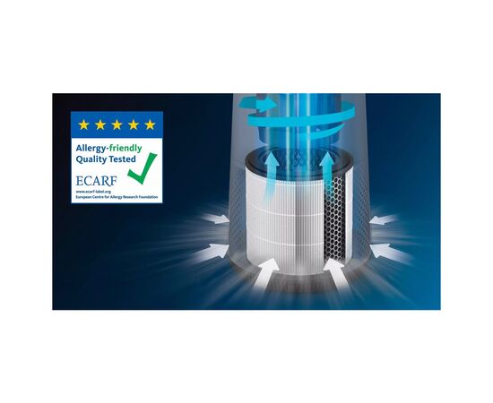 Воздухоочиститель Philips AC0850/11, изображение 9 Воздухоочиститель Philips AC0850/11, изображение 9