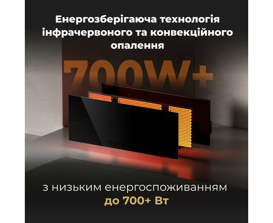 Обогреватель AENO AGH0004S, изображение 5 Обогреватель AENO AGH0004S, изображение 5