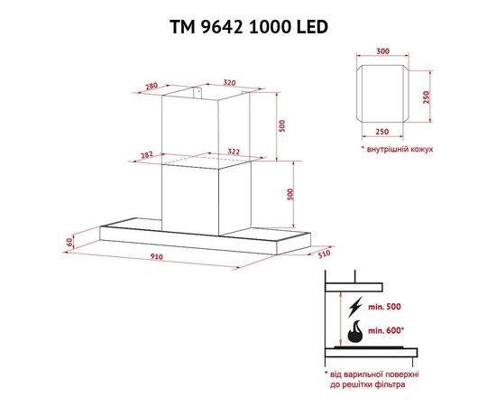 Витяжка кухонна Perfelli TM 9642 I/BL 1000 LED, зображення 12 Витяжка кухонна Perfelli TM 9642 I/BL 1000 LED, зображення 12