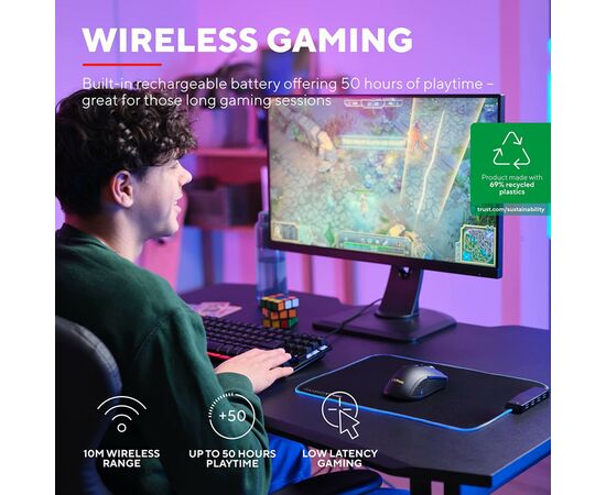 Мишка Trust GXT923 YBAR Wireless Black (24888), зображення 12 Мишка Trust GXT923 YBAR Wireless Black (24888), зображення 12