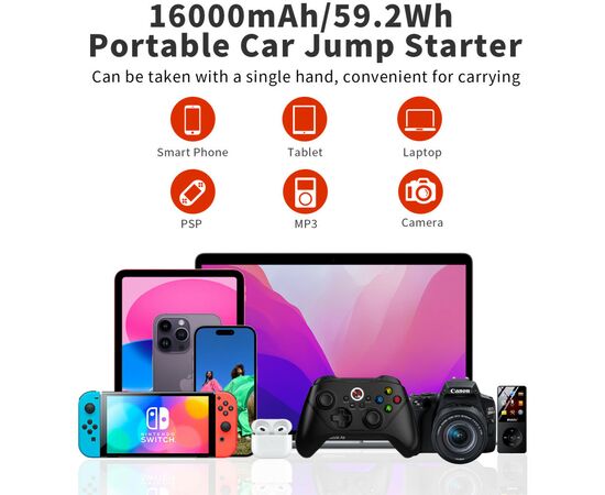 Пуско зарядное устройство Choetech 16000mAh Car Jump Starter, USB-C/UAB-A/QC18W, Flashlight (TC0009), изображение 5 Пуско зарядное устройство Choetech 16000mAh Car Jump Starter, USB-C/UAB-A/QC18W, Flashlight (TC0009), изображение 5