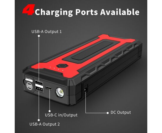 Пуско зарядное устройство Choetech 16000mAh Car Jump Starter, USB-C/UAB-A/QC18W, Flashlight (TC0009), изображение 6 Пуско зарядное устройство Choetech 16000mAh Car Jump Starter, USB-C/UAB-A/QC18W, Flashlight (TC0009), изображение 6