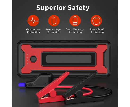 Пуско зарядное устройство Choetech 16000mAh Car Jump Starter, USB-C/UAB-A/QC18W, Flashlight (TC0009), изображение 7 Пуско зарядное устройство Choetech 16000mAh Car Jump Starter, USB-C/UAB-A/QC18W, Flashlight (TC0009), изображение 7