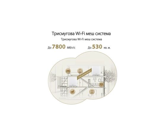 Маршрутизатор ASUS ZenWiFi XT9 1PK (90IG0740-MO3B60), изображение 6 Маршрутизатор ASUS ZenWiFi XT9 1PK (90IG0740-MO3B60), изображение 6