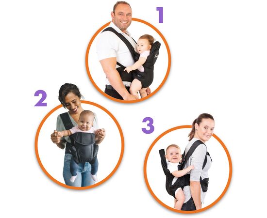 Рюкзак-переноска DreamBaby Manhattan Black (G296), изображение 6 Рюкзак-переноска DreamBaby Manhattan Black (G296), изображение 6