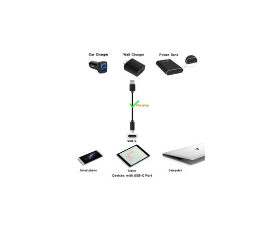 Дата кабель USB 2.0 AM to Type-C 1.0m Choetech (AC0002), изображение 8 Дата кабель USB 2.0 AM to Type-C 1.0m Choetech (AC0002), изображение 8