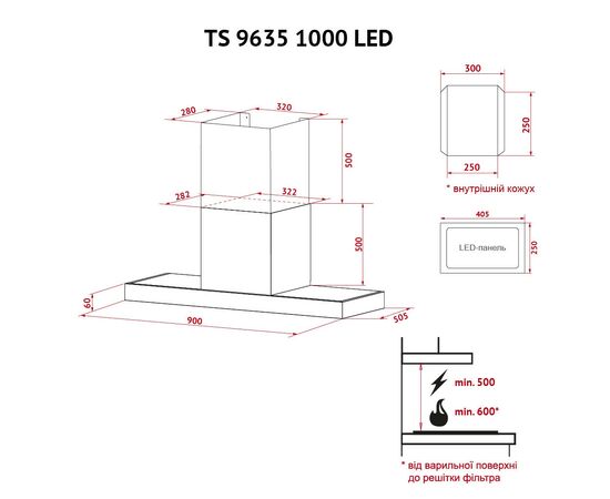 Витяжка кухонна Perfelli TS 9635 I/WH 1000 LED, зображення 12 Витяжка кухонна Perfelli TS 9635 I/WH 1000 LED, зображення 12