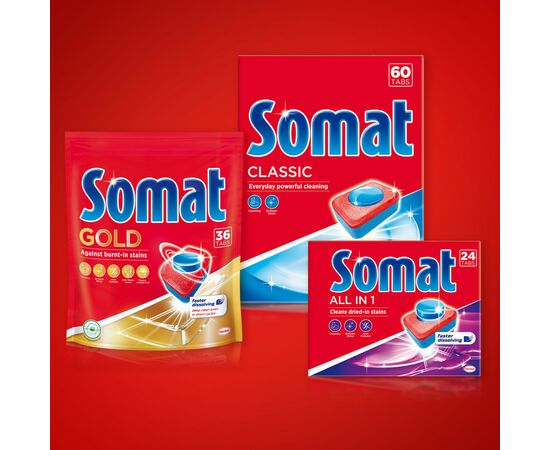 Таблетки для посудомийних машин Somat All in 1 24 шт (9000101347814), зображення 10 Таблетки для посудомийних машин Somat All in 1 24 шт (9000101347814), зображення 10