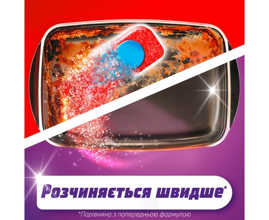 Таблетки для посудомийних машин Somat All in 1 24 шт (9000101347814), зображення 3 Таблетки для посудомийних машин Somat All in 1 24 шт (9000101347814), зображення 3