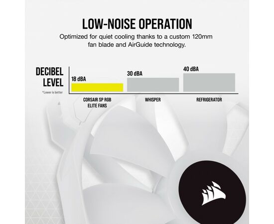 Кулер для корпуса Corsair SP120 RGB ELITE White (CO-9050137-WW), изображение 9 Кулер для корпуса Corsair SP120 RGB ELITE White (CO-9050137-WW), изображение 9