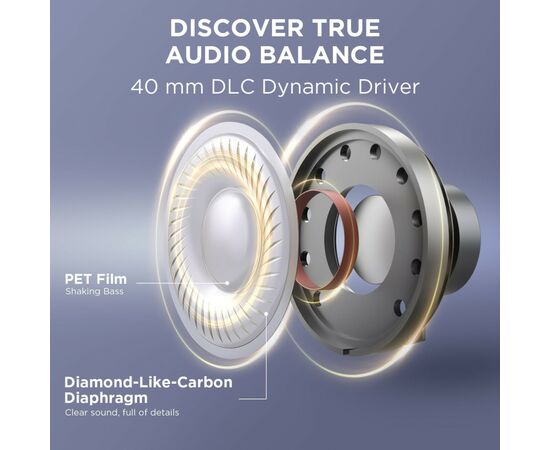 Наушники 1MORE SonoFlow SE HC306 Black (1011963), изображение 6 Наушники 1MORE SonoFlow SE HC306 Black (1011963), изображение 6