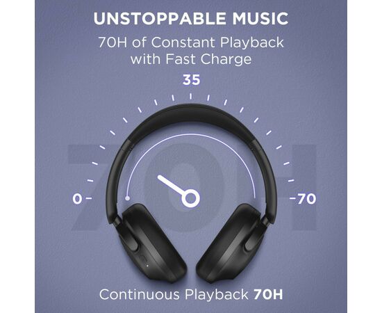 Наушники 1MORE SonoFlow SE HC306 Black (1011963), изображение 7 Наушники 1MORE SonoFlow SE HC306 Black (1011963), изображение 7