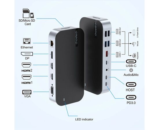 Концентратор Choetech USB-C 15-in-1 HDMI/PD/CR/LAN/USB-A/USB-C/AUX/VGA/DP (HUB-M52-GY), изображение 6 Концентратор Choetech USB-C 15-in-1 HDMI/PD/CR/LAN/USB-A/USB-C/AUX/VGA/DP (HUB-M52-GY), изображение 6