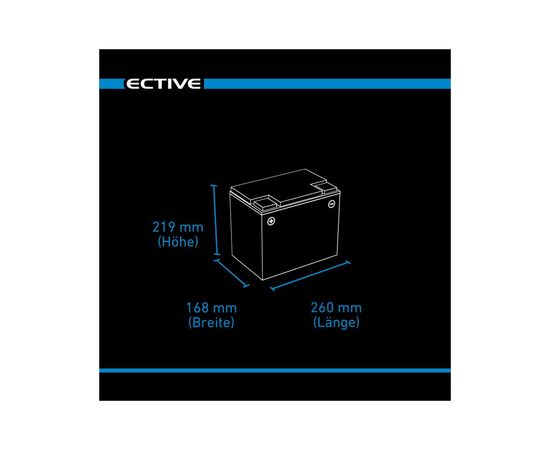Батарея к ИБП Ective Ective DC 85SC 12V-85Ah, GEL Deep Cycle (TN3808), изображение 12 Батарея к ИБП Ective Ective DC 85SC 12V-85Ah, GEL Deep Cycle (TN3808), изображение 12