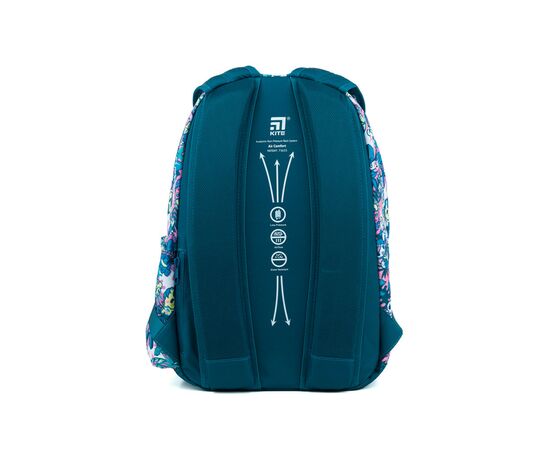 Рюкзак школьный Kite Education teens 949M tokidoki (TK22-949M), изображение 9 Рюкзак школьный Kite Education teens 949M tokidoki (TK22-949M), изображение 9
