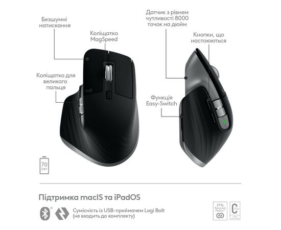 Мышка Logitech MX Master 3S For Mac Performance Wireless Space Grey (910-006571), изображение 6 Мышка Logitech MX Master 3S For Mac Performance Wireless Space Grey (910-006571), изображение 6